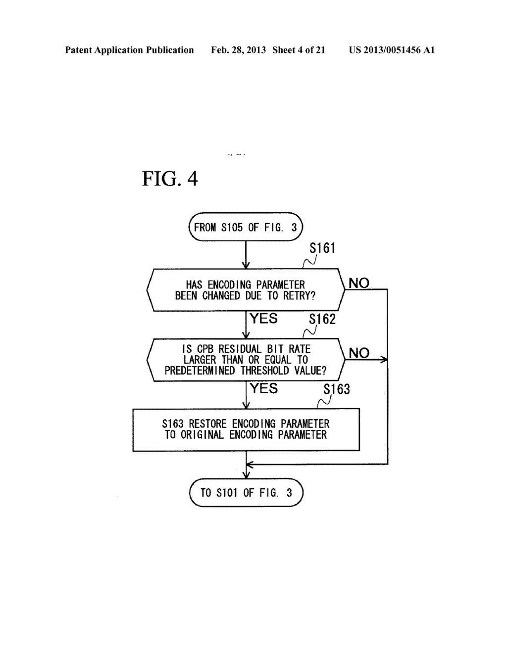 VIDEO ENCODING CONTROL METHOD, VIDEO ENCODING APPARATUS AND VIDEO ENCODING     PROGRAM - diagram, schematic, and image 05