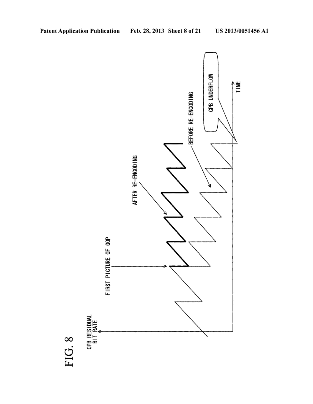 VIDEO ENCODING CONTROL METHOD, VIDEO ENCODING APPARATUS AND VIDEO ENCODING     PROGRAM - diagram, schematic, and image 09