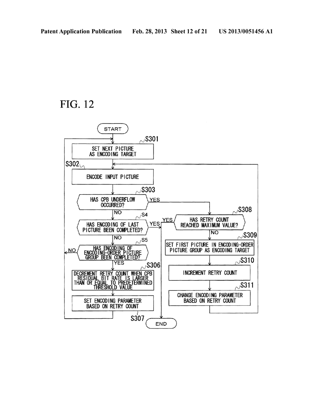 VIDEO ENCODING CONTROL METHOD, VIDEO ENCODING APPARATUS AND VIDEO ENCODING     PROGRAM - diagram, schematic, and image 13