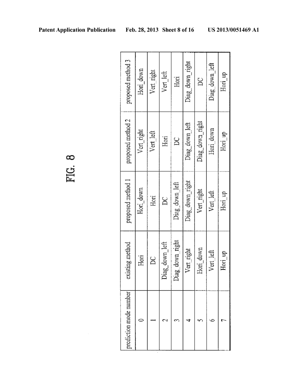 METHOD AND APPARATUS FOR PROCESSING A VIDEO SIGNAL - diagram, schematic, and image 09