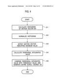 MOTION COMPENSATED FRAME GENERATING APPARATUS AND METHOD diagram and image