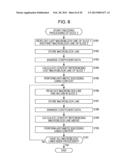 IMAGE PROCESSING DEVICE AND METHOD diagram and image