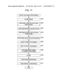 IMAGE PROCESSING DEVICE AND METHOD diagram and image