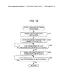 IMAGE PROCESSING DEVICE AND METHOD diagram and image