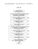 IMAGE PROCESSING DEVICE AND METHOD diagram and image