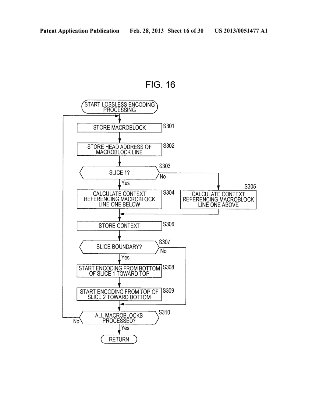 IMAGE PROCESSING DEVICE AND METHOD - diagram, schematic, and image 17