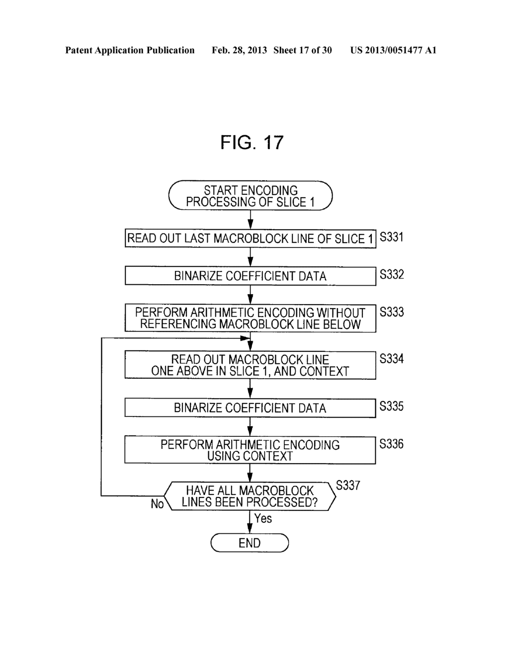 IMAGE PROCESSING DEVICE AND METHOD - diagram, schematic, and image 18