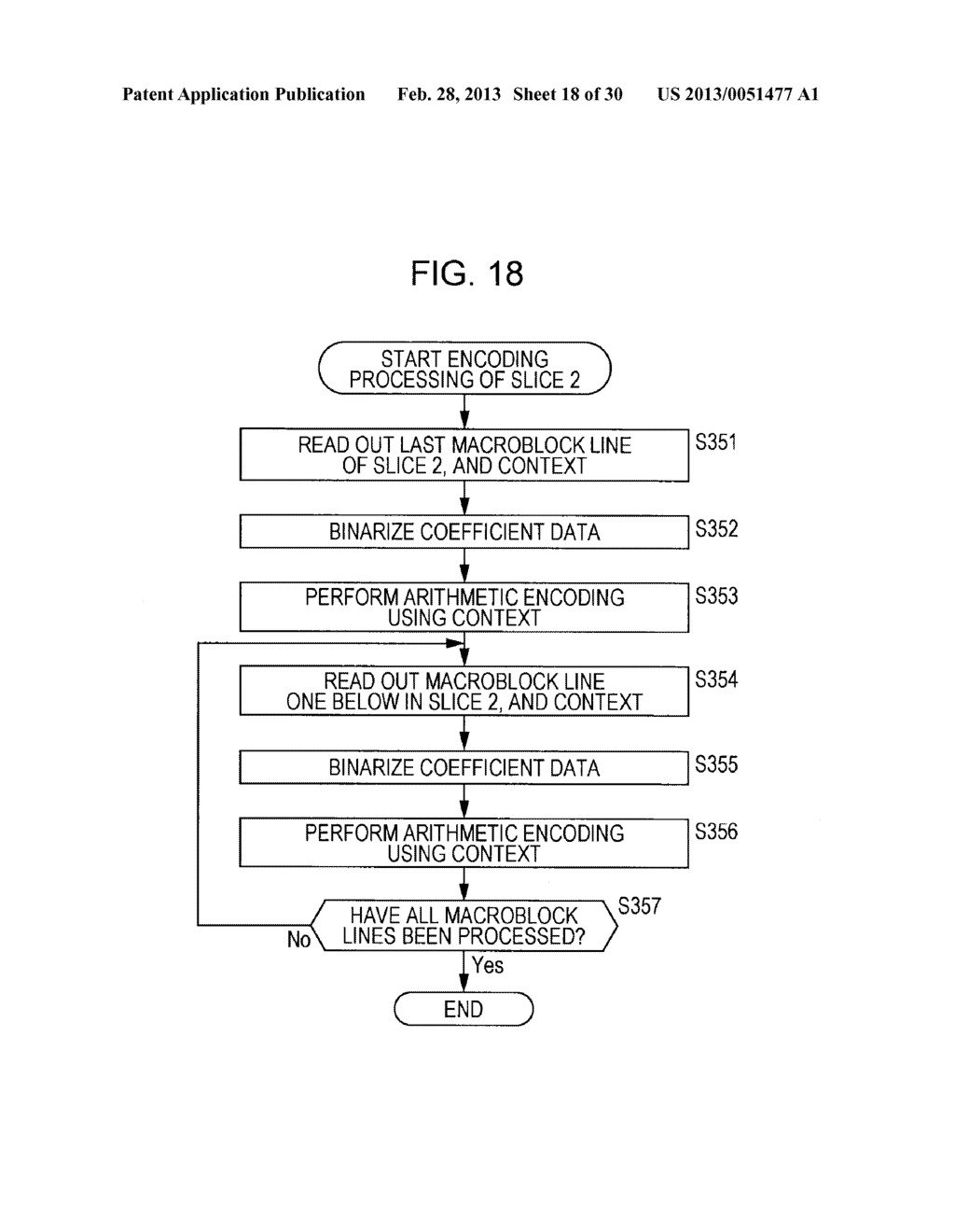 IMAGE PROCESSING DEVICE AND METHOD - diagram, schematic, and image 19