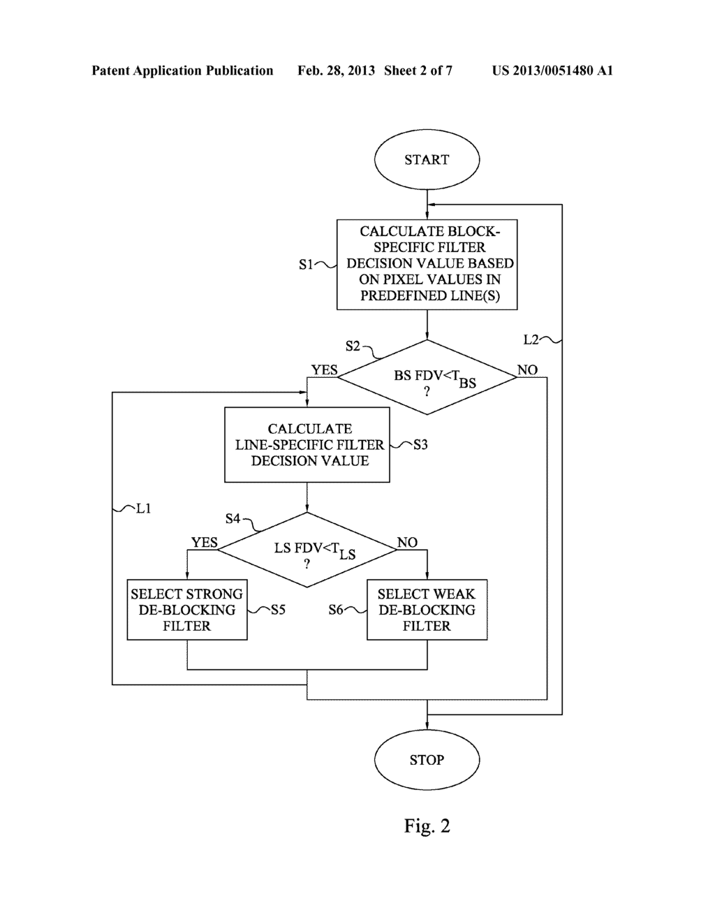 De-Blocking Filtering Control - diagram, schematic, and image 03