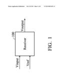 INTERACTIVE DIGITAL DUTY CYCLE COMPENSATION CIRCUIT FOR RECEIVER diagram and image