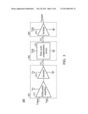 INTERACTIVE DIGITAL DUTY CYCLE COMPENSATION CIRCUIT FOR RECEIVER diagram and image