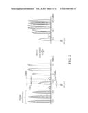 SINGLE-PHASE DOWN-CONVERTER FOR TRANSLATING IMAGE INTERFERENCE TO GUARD     BANDS AND MULTI-MODE WIRELESS COMMUNICATION RECEIVER INCLUDING     SINGLE-PHASE DOWN-CONVERSION RECEIVING CIRCUIT AND DUAL-PHASE     DOWN-CONVERSION RECEIVING CIRCUIT diagram and image