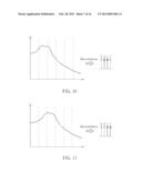 SINGLE-PHASE DOWN-CONVERTER FOR TRANSLATING IMAGE INTERFERENCE TO GUARD     BANDS AND MULTI-MODE WIRELESS COMMUNICATION RECEIVER INCLUDING     SINGLE-PHASE DOWN-CONVERSION RECEIVING CIRCUIT AND DUAL-PHASE     DOWN-CONVERSION RECEIVING CIRCUIT diagram and image