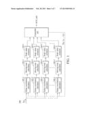 COMPENSATING DEVICES AND METHODS FOR DETECTING AND COMPENSATING FOR     SAMPLING CLOCK OFFSET diagram and image