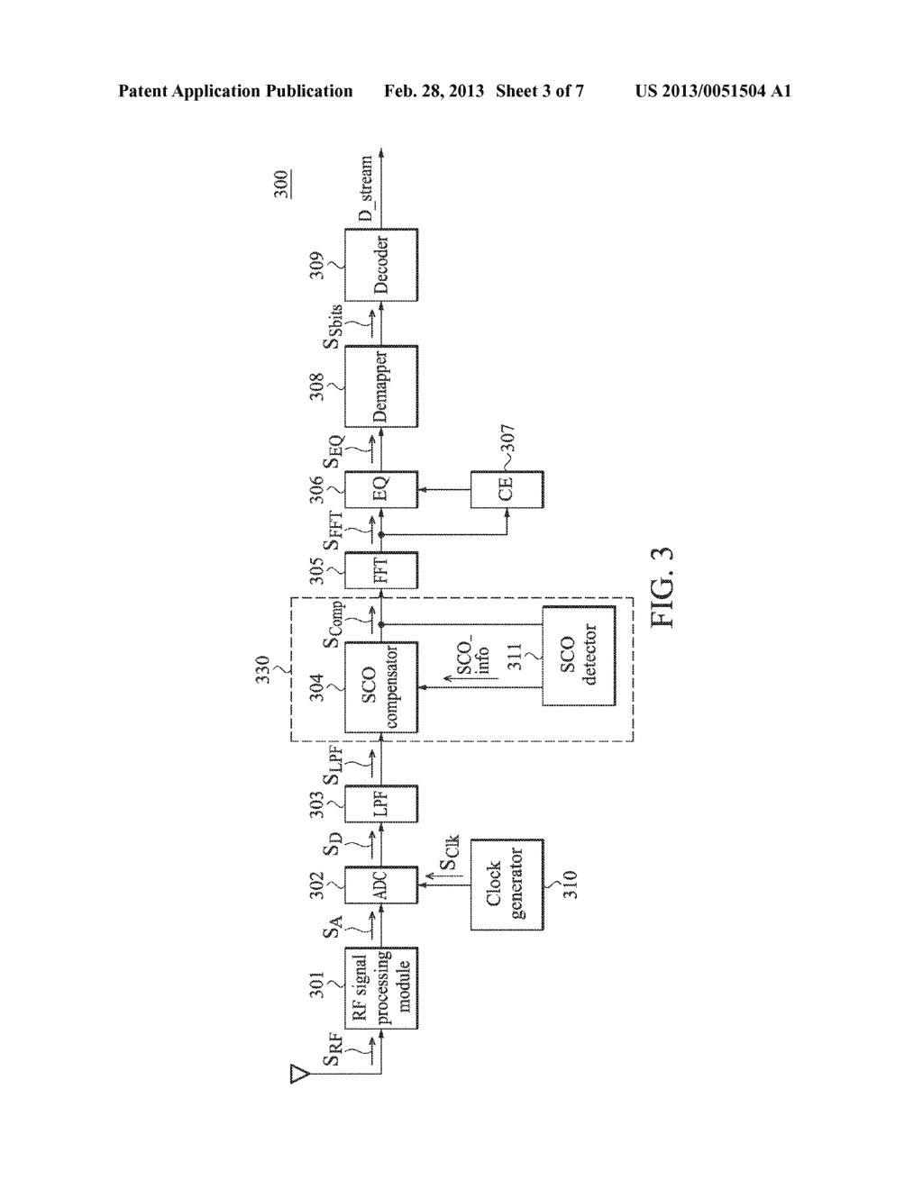 COMPENSATING DEVICES AND METHODS FOR DETECTING AND COMPENSATING FOR     SAMPLING CLOCK OFFSET - diagram, schematic, and image 04