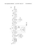 COMPENSATING DEVICES AND METHODS FOR DETECTING AND COMPENSATING FOR     SAMPLING CLOCK OFFSET diagram and image