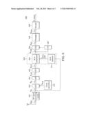 COMPENSATING DEVICES AND METHODS FOR DETECTING AND COMPENSATING FOR     SAMPLING CLOCK OFFSET diagram and image