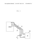 METHOD OF REMOVING MICROPHONE NOISE AND PORTABLE TERMINAL SUPPORTING THE     SAME diagram and image