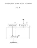 METHOD OF REMOVING MICROPHONE NOISE AND PORTABLE TERMINAL SUPPORTING THE     SAME diagram and image