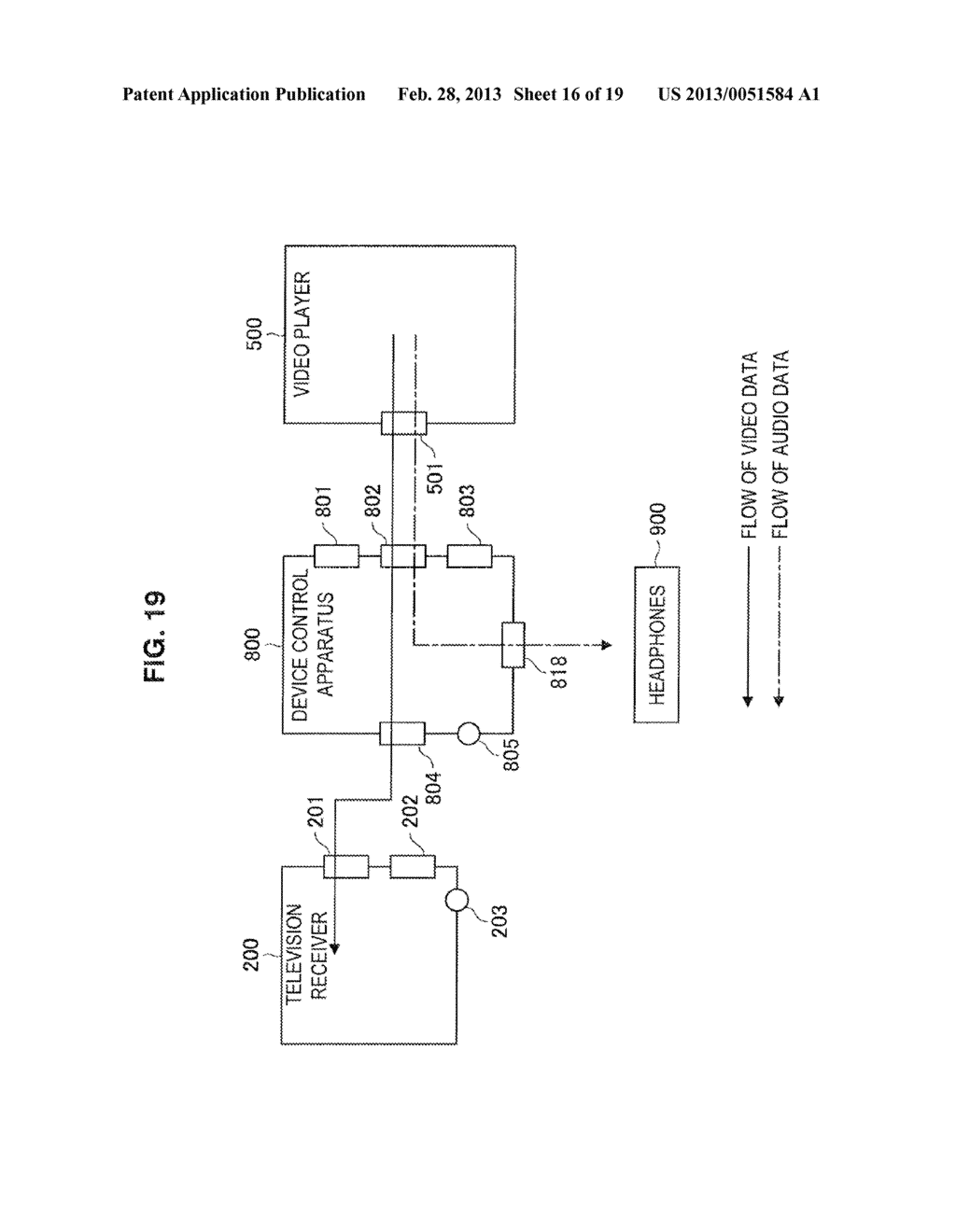 DEVICE CONTROL APPARATUS, DEVICE CONTROL METHOD, AND PROGRAM - diagram, schematic, and image 17