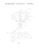 METHOD AND APPARATUS FOR PERFORMING MOTION ARTIFACT REDUCTION diagram and image