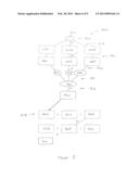 METHOD AND APPARATUS FOR PERFORMING MOTION ARTIFACT REDUCTION diagram and image