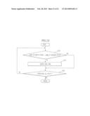 METHOD OF SEPARATING OBJECT IN THREE DIMENSION POINT CLOUD diagram and image