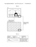 STEREOSCOPIC IMAGE PROCESSING DEVICE AND STEREOSCOPIC IMAGE PROCESSING     METHOD diagram and image