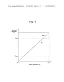 IMAGE PROCESSOR, IMAGE DISPLAY APPARATUS, AND IMAGE TAKING APPARATUS diagram and image