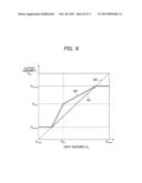 IMAGE PROCESSOR, IMAGE DISPLAY APPARATUS, AND IMAGE TAKING APPARATUS diagram and image