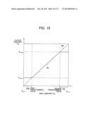 IMAGE PROCESSOR, IMAGE DISPLAY APPARATUS, AND IMAGE TAKING APPARATUS diagram and image