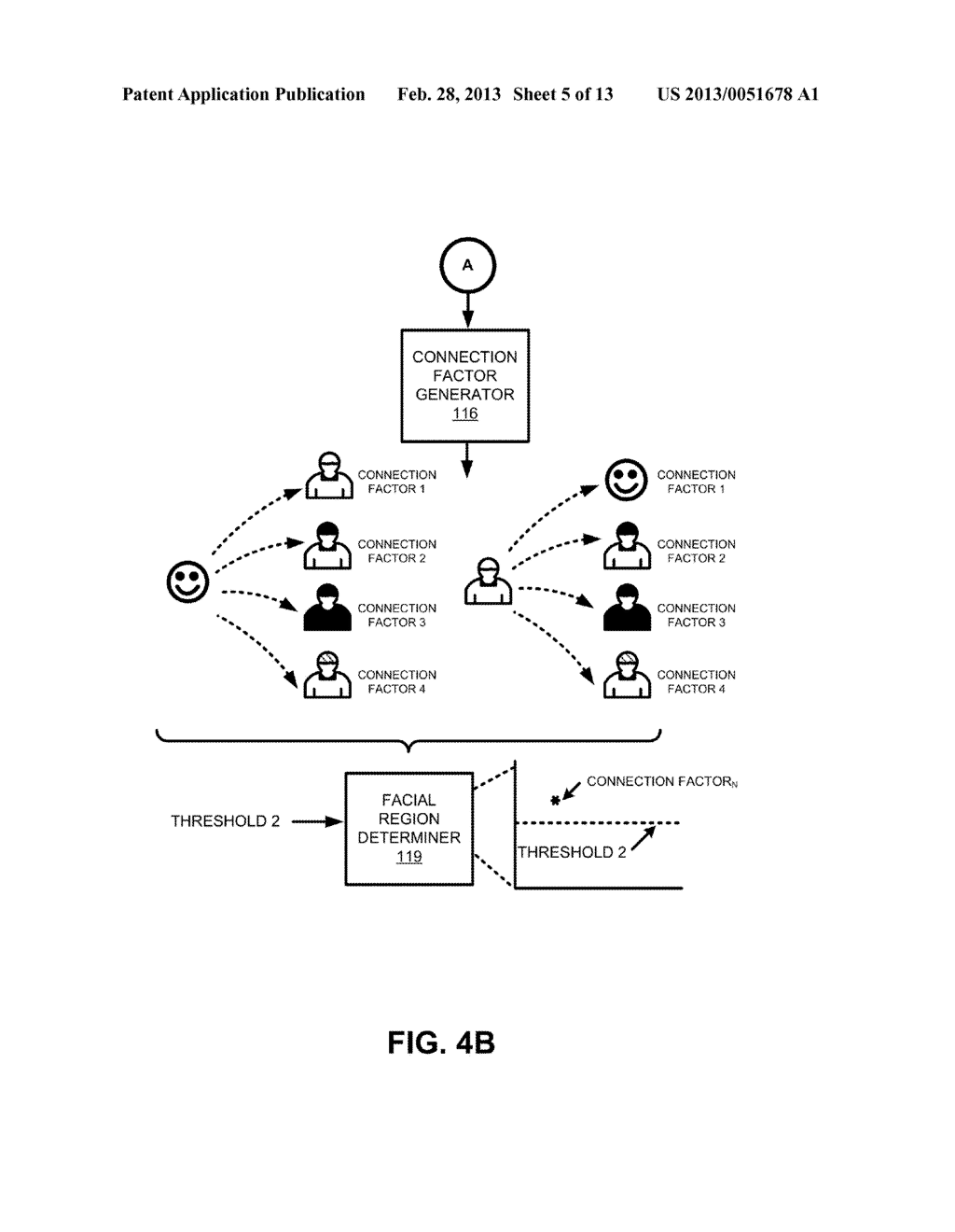 Systems and Methods for Performing Facial Detection - diagram, schematic, and image 06