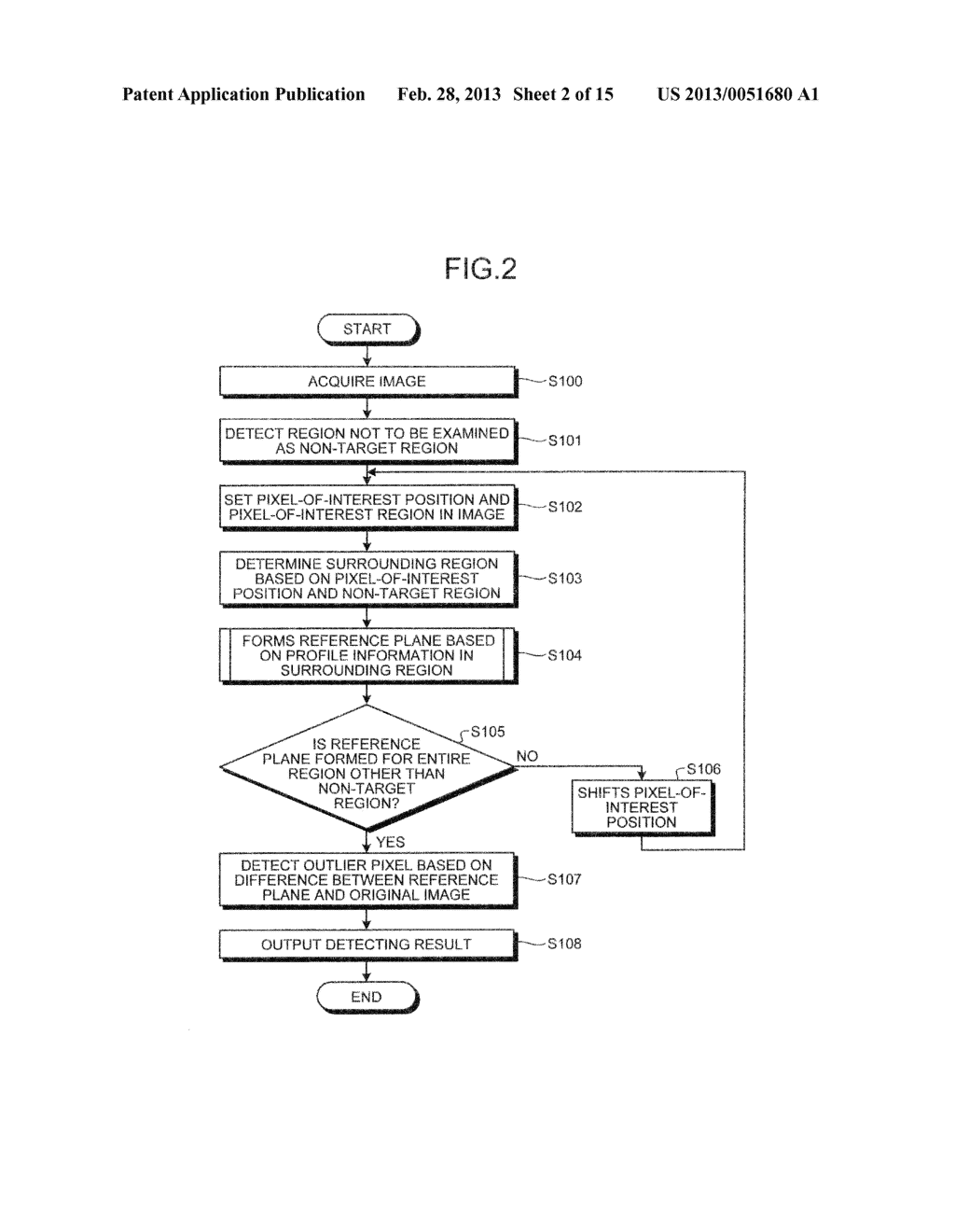 IMAGE PROCESSING DEVICE, IMAGE PROCESSING METHOD, AND COMPUTER READABLE     RECORDING DEVICE - diagram, schematic, and image 03