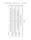 System and Method of Compressing Data in Font Files diagram and image