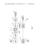 Method for Distributed Source Coding of Wavelet Coefficients in Zerotrees diagram and image