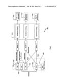 Method for Distributed Source Coding of Wavelet Coefficients in Zerotrees diagram and image