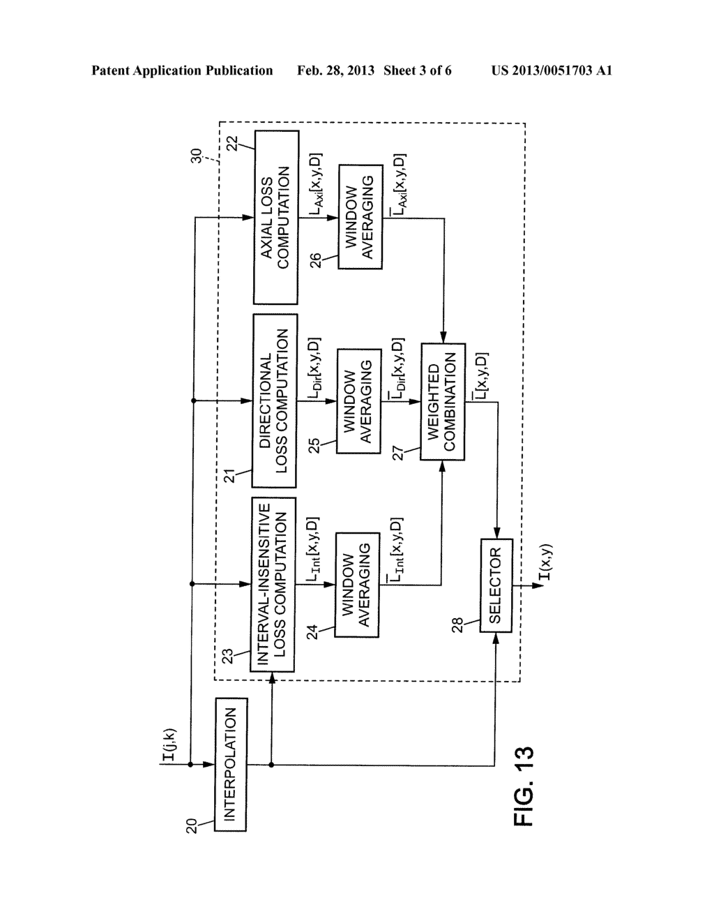 METHOD FOR DETECTING DIRECTIONS OF REGULARITY IN A TWO-DIMENSIONAL IMAGE - diagram, schematic, and image 04