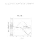 TERAHERTZ INTERACTION CIRCUIT diagram and image