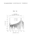 TERAHERTZ INTERACTION CIRCUIT diagram and image