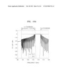 TERAHERTZ INTERACTION CIRCUIT diagram and image