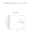 TERAHERTZ INTERACTION CIRCUIT diagram and image