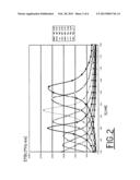 Graded-Index Multimode Optical Fiber diagram and image