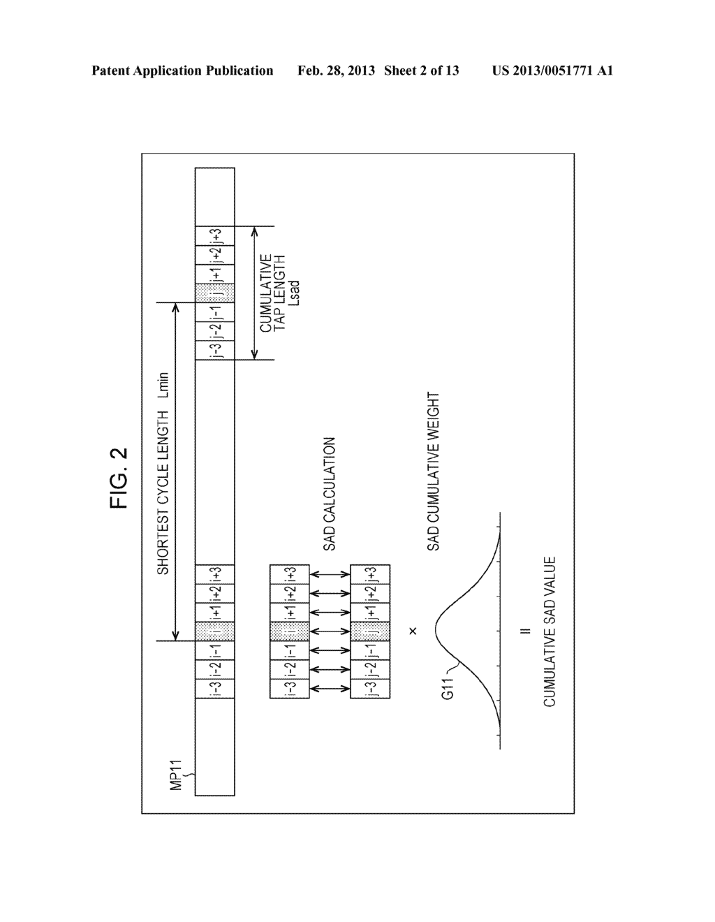 IMAGE PROCESSING DEVICE AND METHOD, AND PROGRAM - diagram, schematic, and image 03