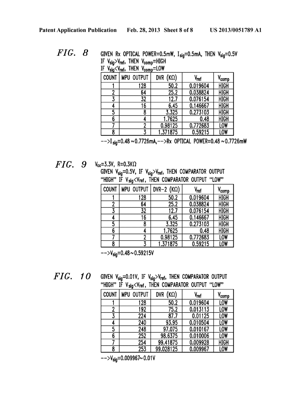 Monitoring Circuitry For Optical Transceivers - diagram, schematic, and image 09