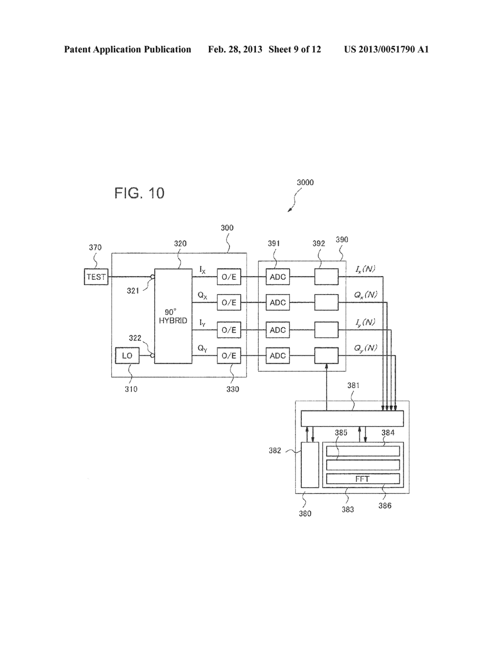 COHERENT OPTICAL RECEIVER, APPARATUS AND METHOD FOR DETECTING INTERCHANNEL     SKEW IN COHERENT OPTICAL RECEIVER - diagram, schematic, and image 10