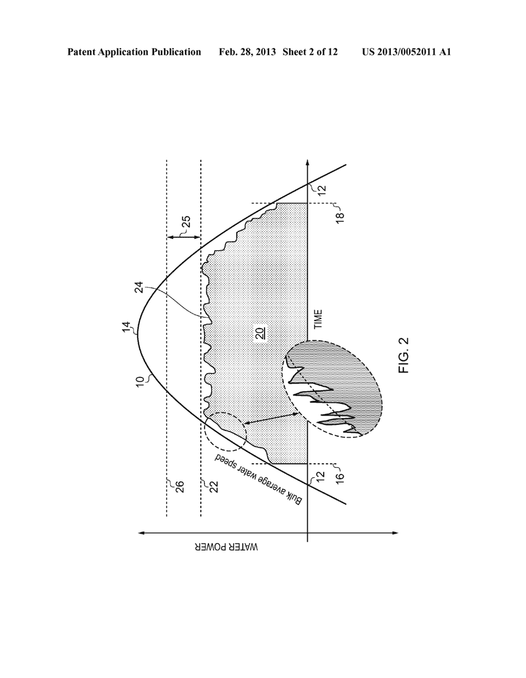 ADVANCED WARNING SYSTEM AND METHOD FOR A TURBINE - diagram, schematic, and image 03