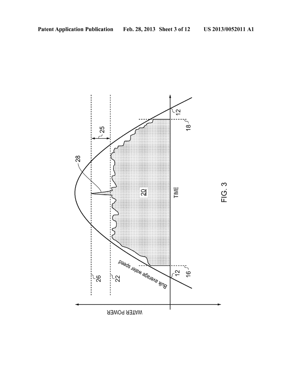 ADVANCED WARNING SYSTEM AND METHOD FOR A TURBINE - diagram, schematic, and image 04