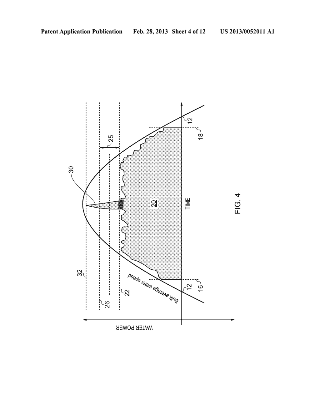 ADVANCED WARNING SYSTEM AND METHOD FOR A TURBINE - diagram, schematic, and image 05