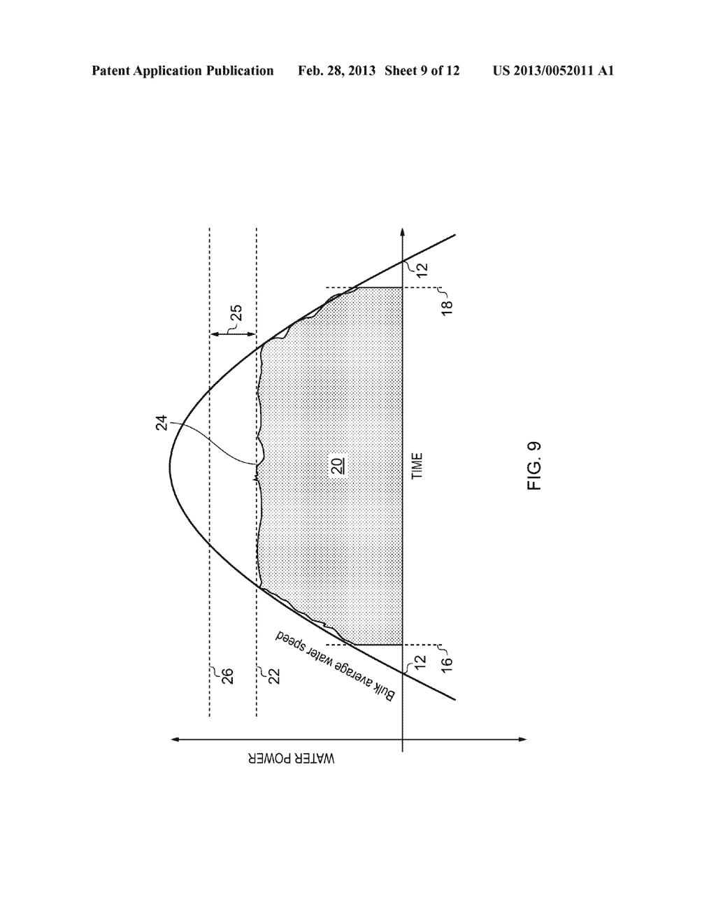 ADVANCED WARNING SYSTEM AND METHOD FOR A TURBINE - diagram, schematic, and image 10