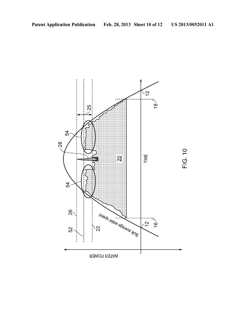 ADVANCED WARNING SYSTEM AND METHOD FOR A TURBINE - diagram, schematic, and image 11